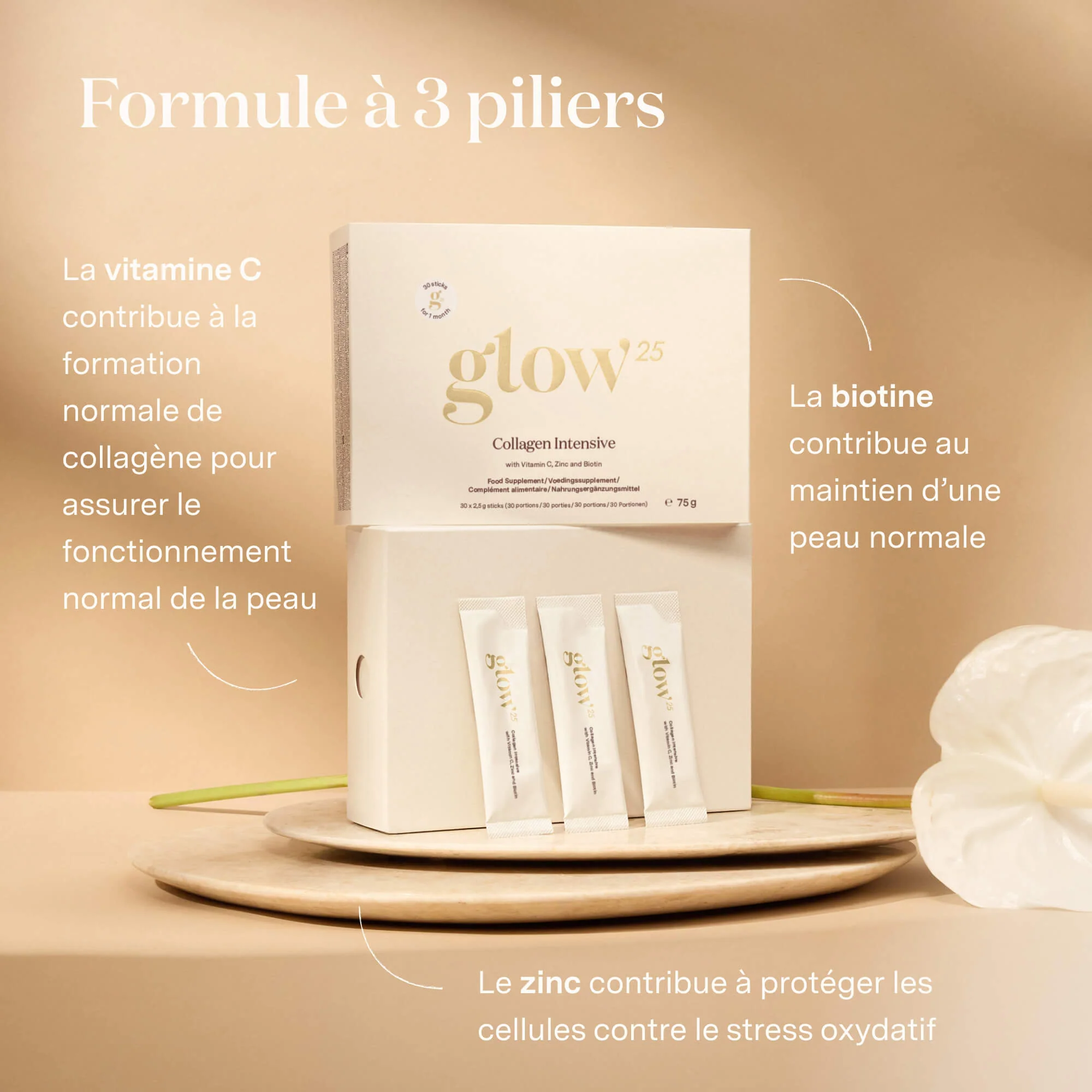 Glow25 Collagen Intensive - Image 8