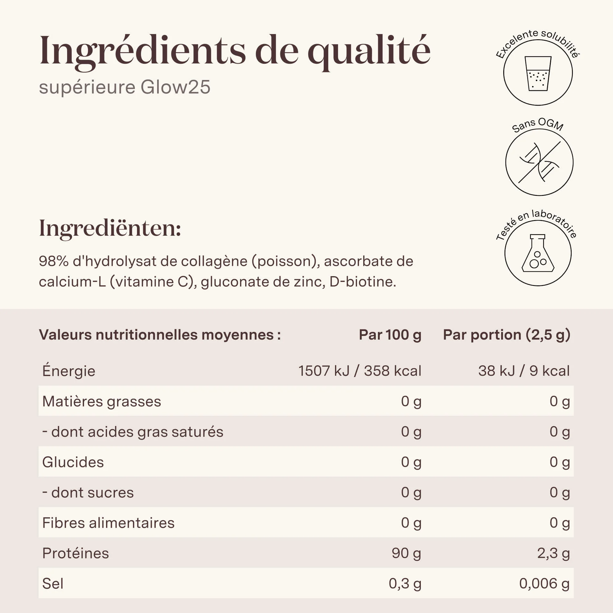 Glow25 Collagen Intensive - Image 9